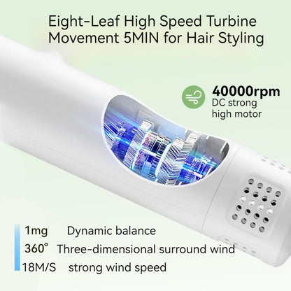 Smart Pet Hair Dryer with Comb